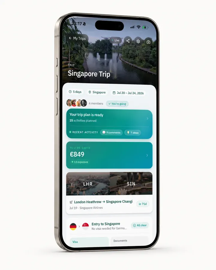 Junto trip dashboard showing trip overview, members, expenses and flight